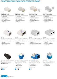 Vista previa de Steren catálogo, nuevo folleto de la tienda, válido en México a partir del 01.01.2025 | Página: 408 | Productos: Cable