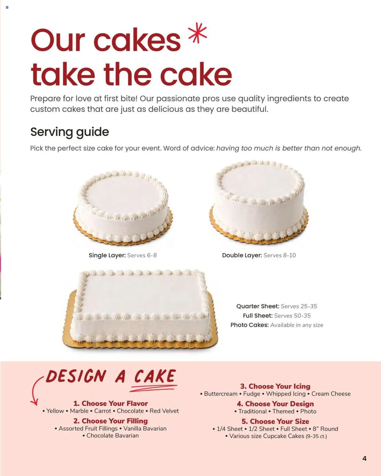 Acme Entertaining Guide - valid from 01.01.2025 | Page: 5