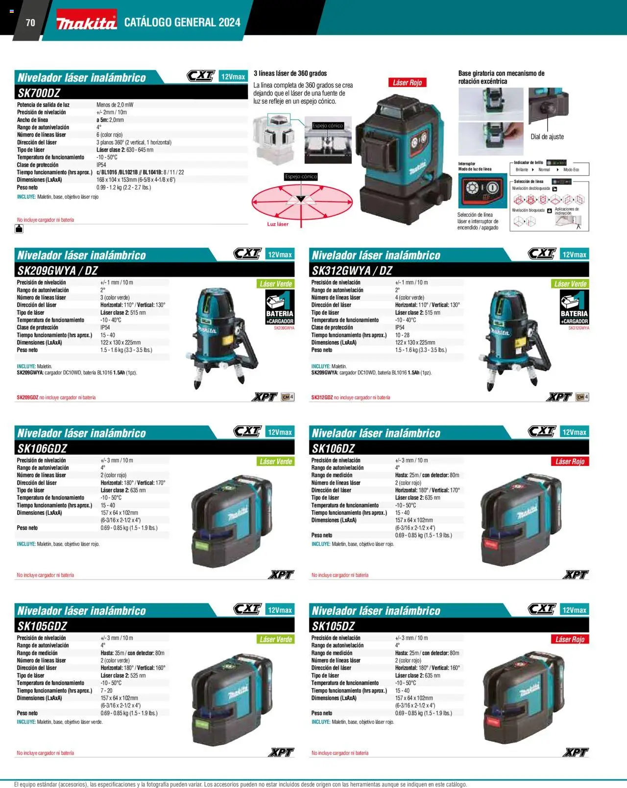 Nuevas ofertas de Makita válidas en toda la República Mexicana desde el 17.04.2024. ¡Encuentra las mejores ofertas en Makita catálogo ! | Página: 70 | Productos: Brillo, Cargador, Batería, Espejo