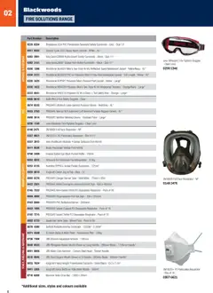 Black Woods catalogue - valid from 25.11.2024 | Page: 6 | Products: Sunscreen, Gumboots, Portable, Tools