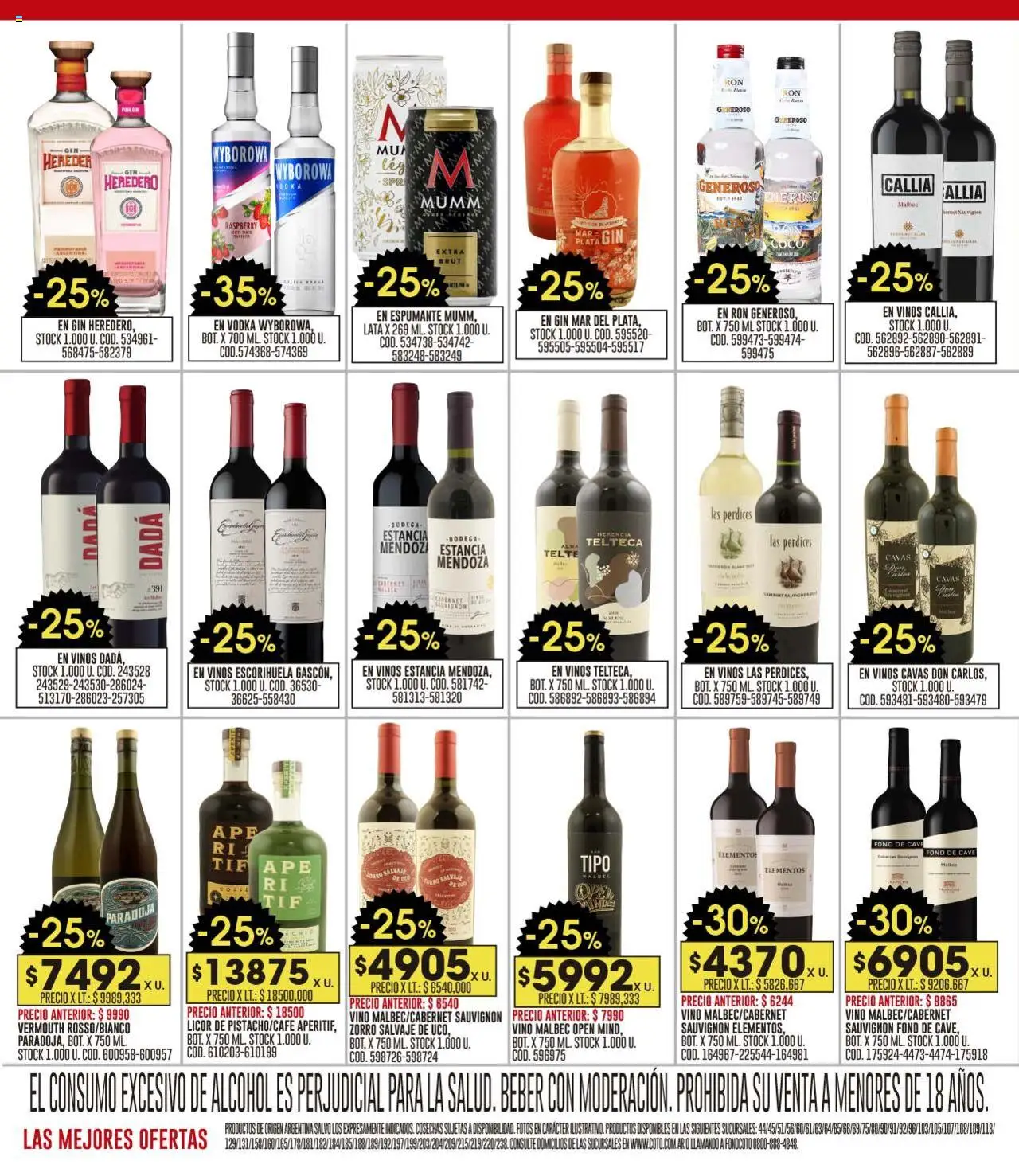 Coto ofertas │ válido desde el 11.08.2025 | Página: 14 | Productos: Vodka, Gin, Vino, Torno