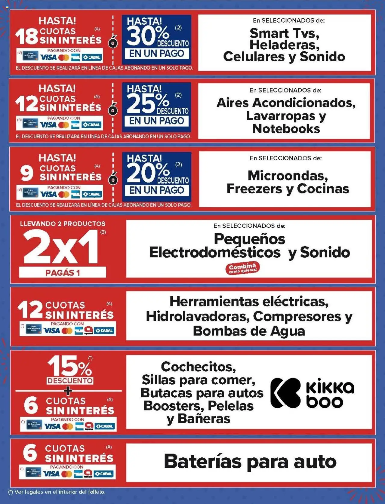 Carrefour ofertas │ válido desde el 07.10.2025 | Página: 25 | Productos: Agua, Lavarropas