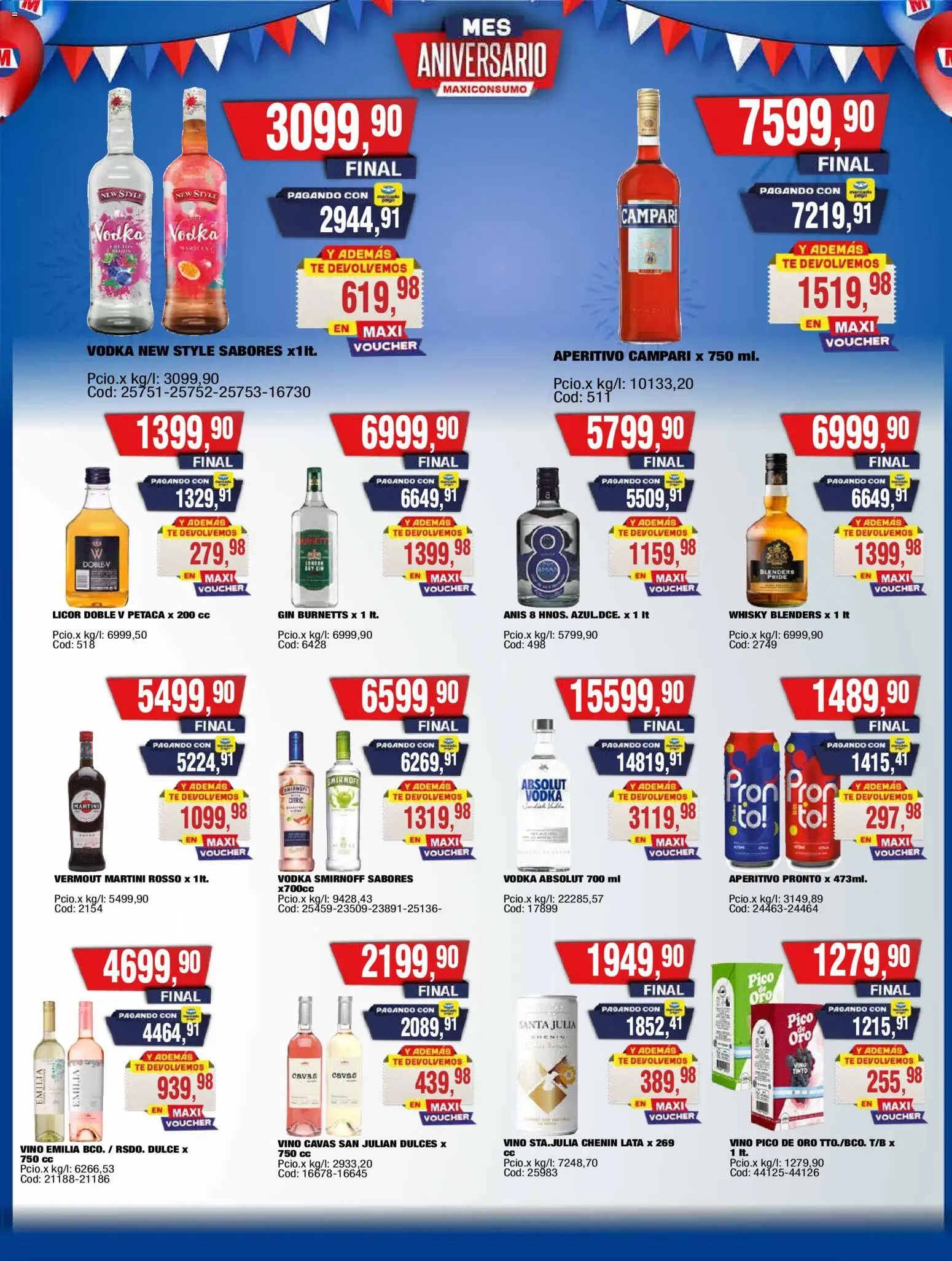 Maxiconsumo ofertas │ válido desde el 22.12.2025 | Página: 21