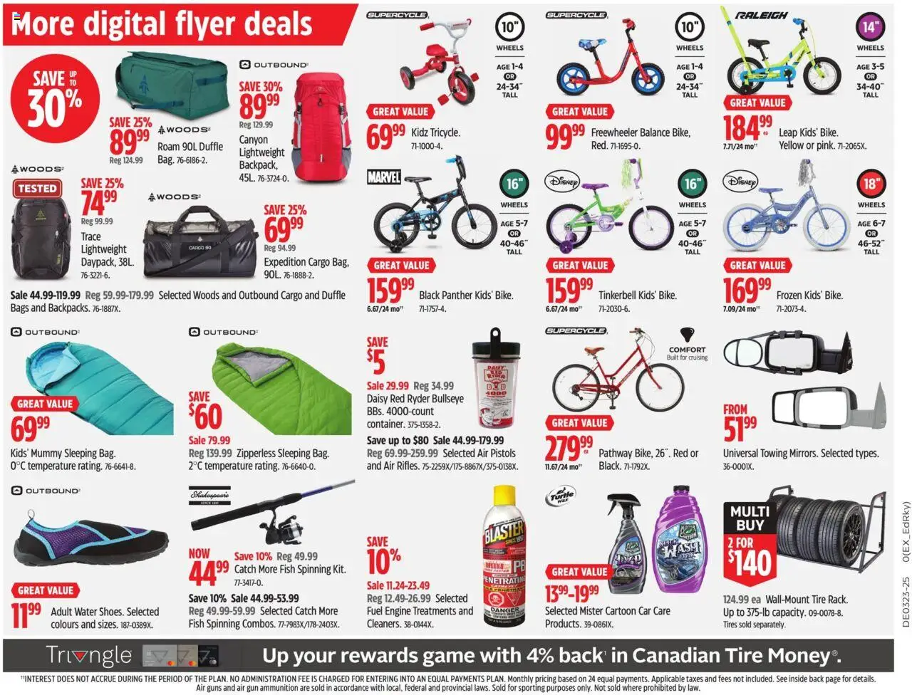 Canadian Tire flyer valid from 30.05.2025 | Page: 21 | Products: Fish, Game