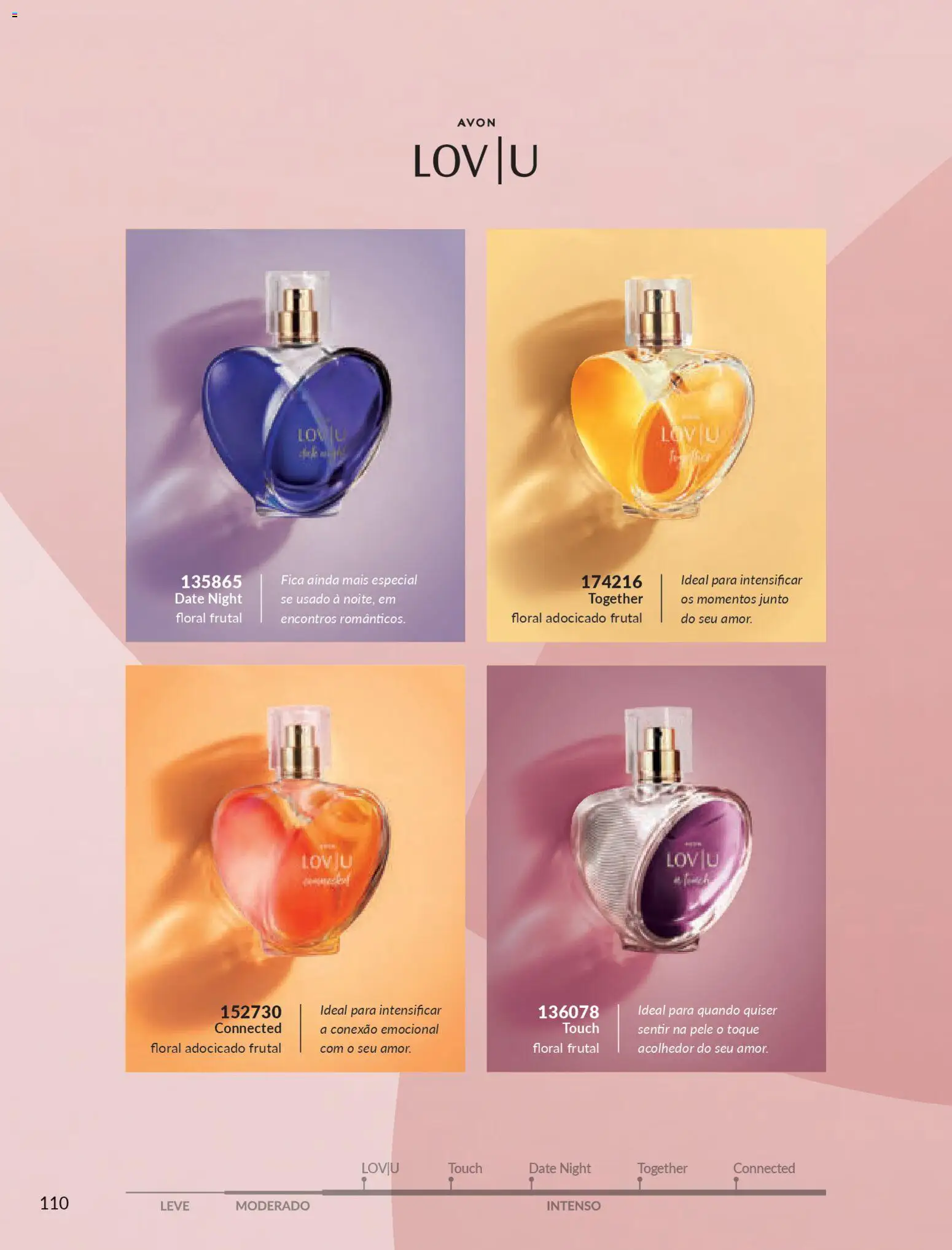 Avon Folheto - válido de 21.11.2025 | Página: 110