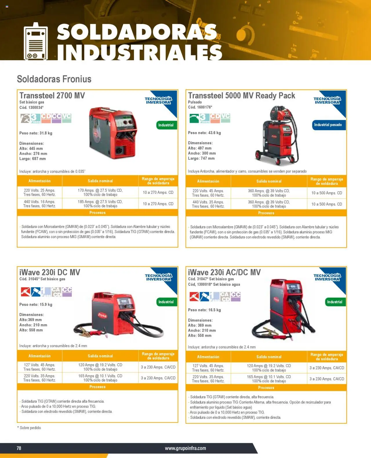 Nuevas ofertas de Infra válidas en toda la República Mexicana desde el 07.01.2025. ¡Encuentra las mejores ofertas en Infra catálogo Soldadoras industriales! | Página: 26 | Productos: Agua, Sobre