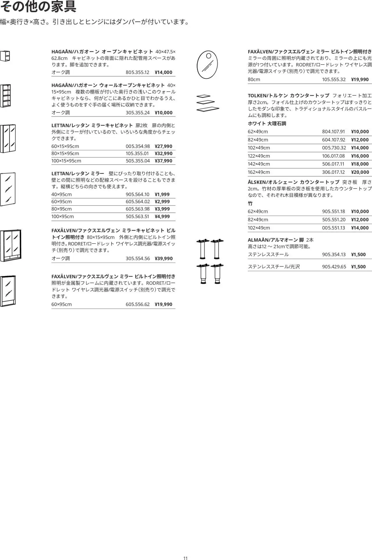  | ページ: 11 | 製品: ミラー