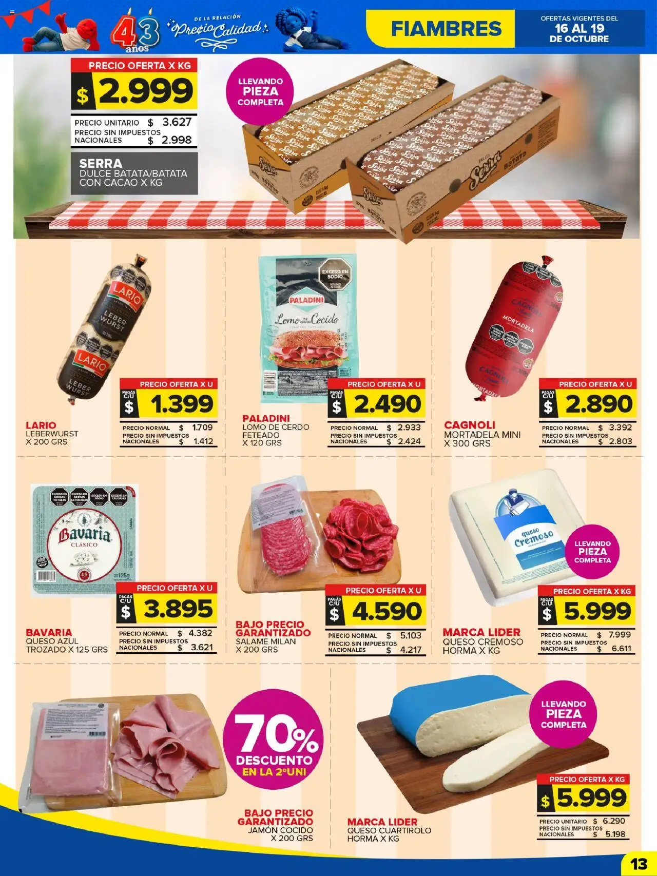 Carrefour Maxi catálogo - San Luis │ válido desde el 16.10.2025 | Página: 13 | Productos: Jamón cocido, Jamón, Salame, Cacao