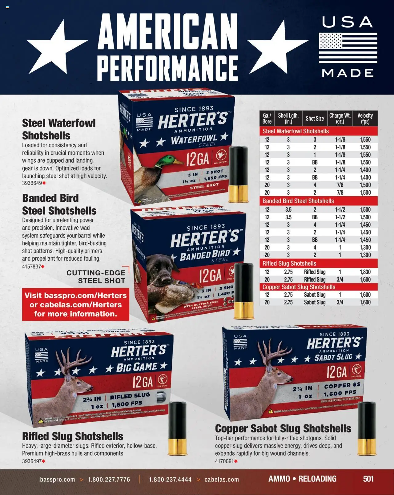 Cabela's Hunting Master 25 - valid from 11.08.2025 | Page: 501 | Products: Water, Game, Waterfowl