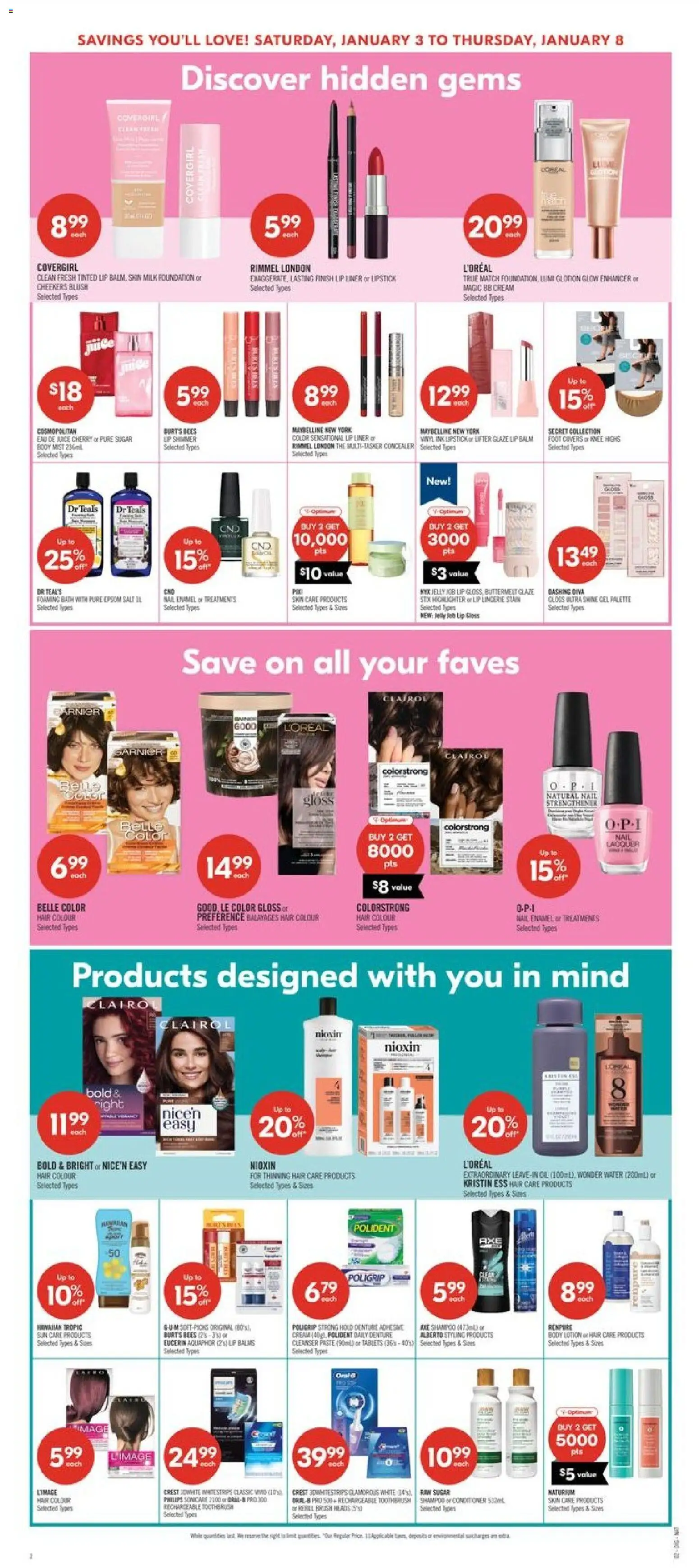 Shoppers flyer valid from 03.01.2026 | Page: 17 | Products: Cream, Blush, Shampoo, Oil