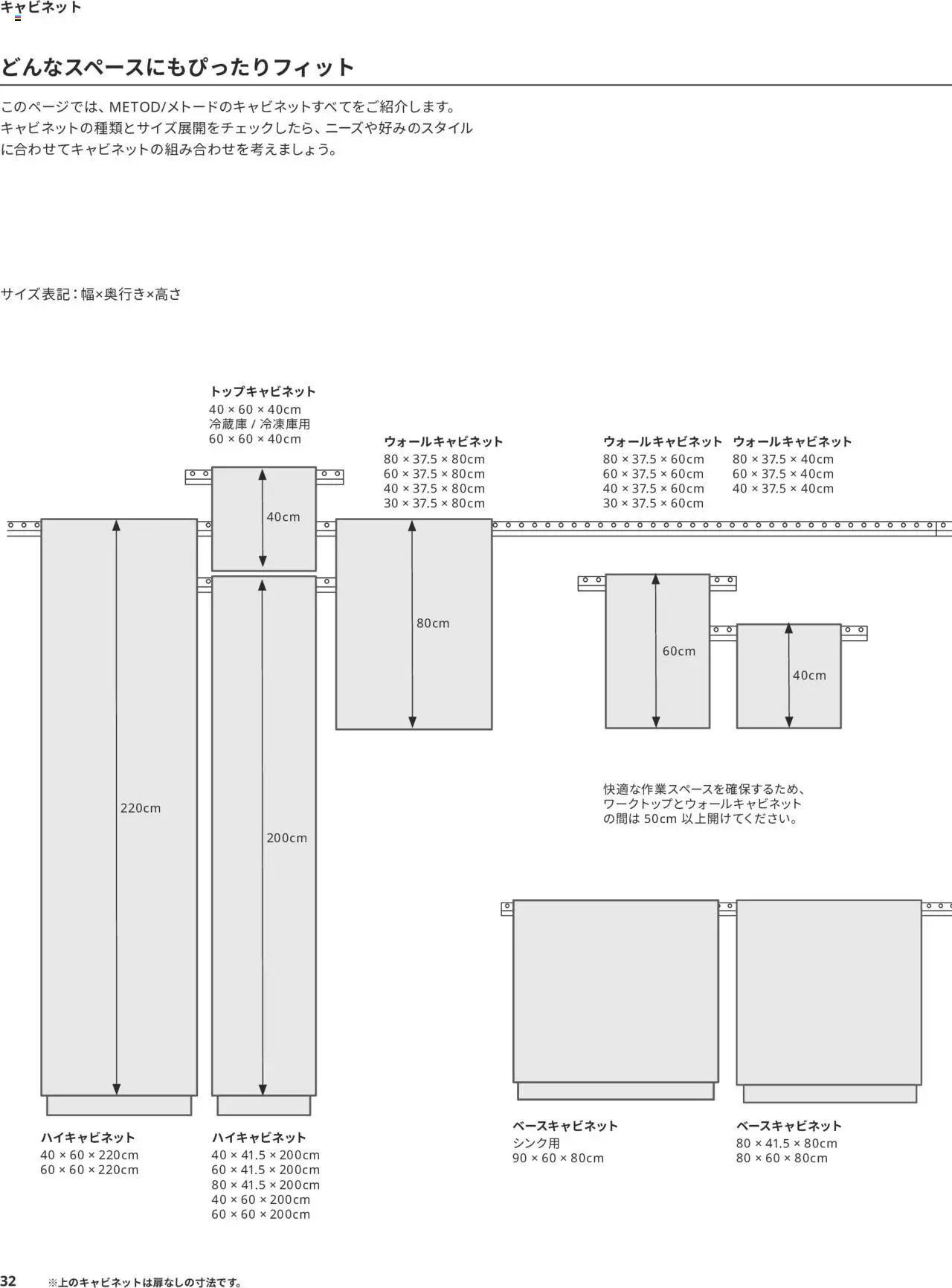 {H1} | ページ: 32 | 製品: キャビネット