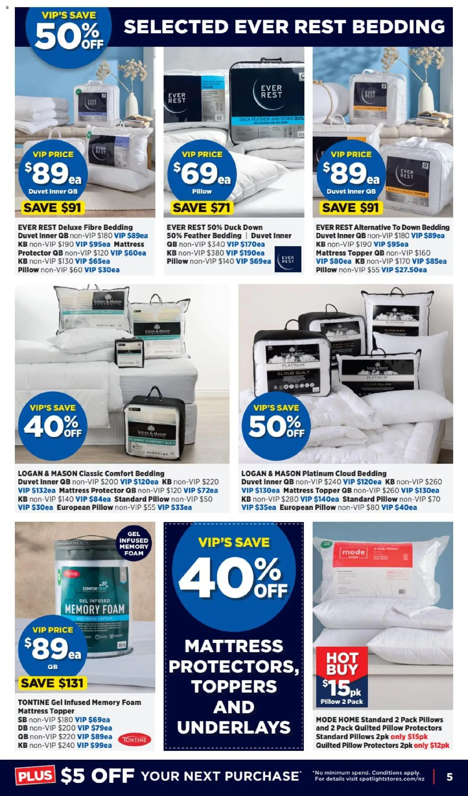 Spotlight catalogue from 21.01.2026 | Page: 5