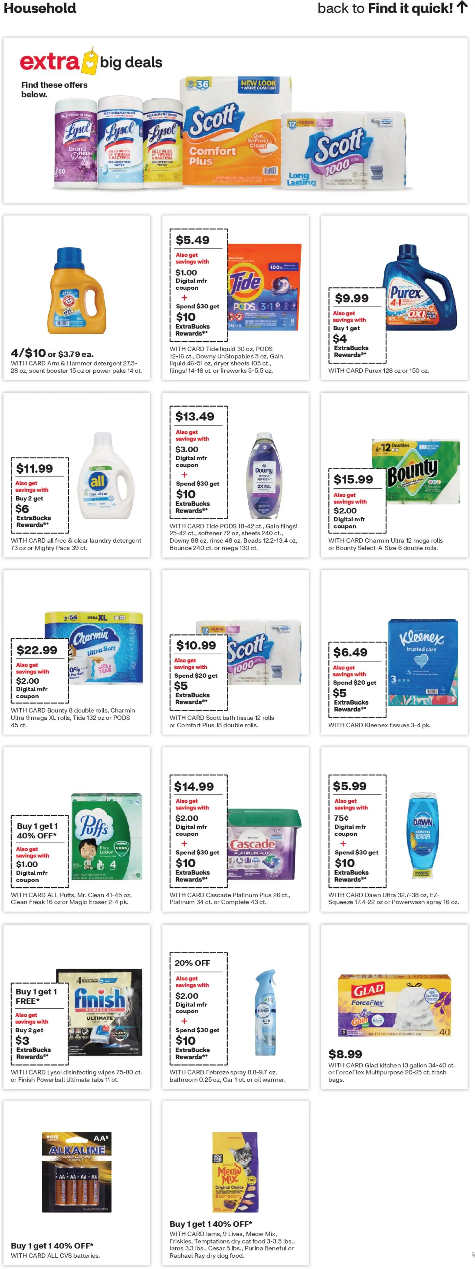 CVS Pharmacy Weekly Ad - WA - valid from 25.01.2026 | Page: 17