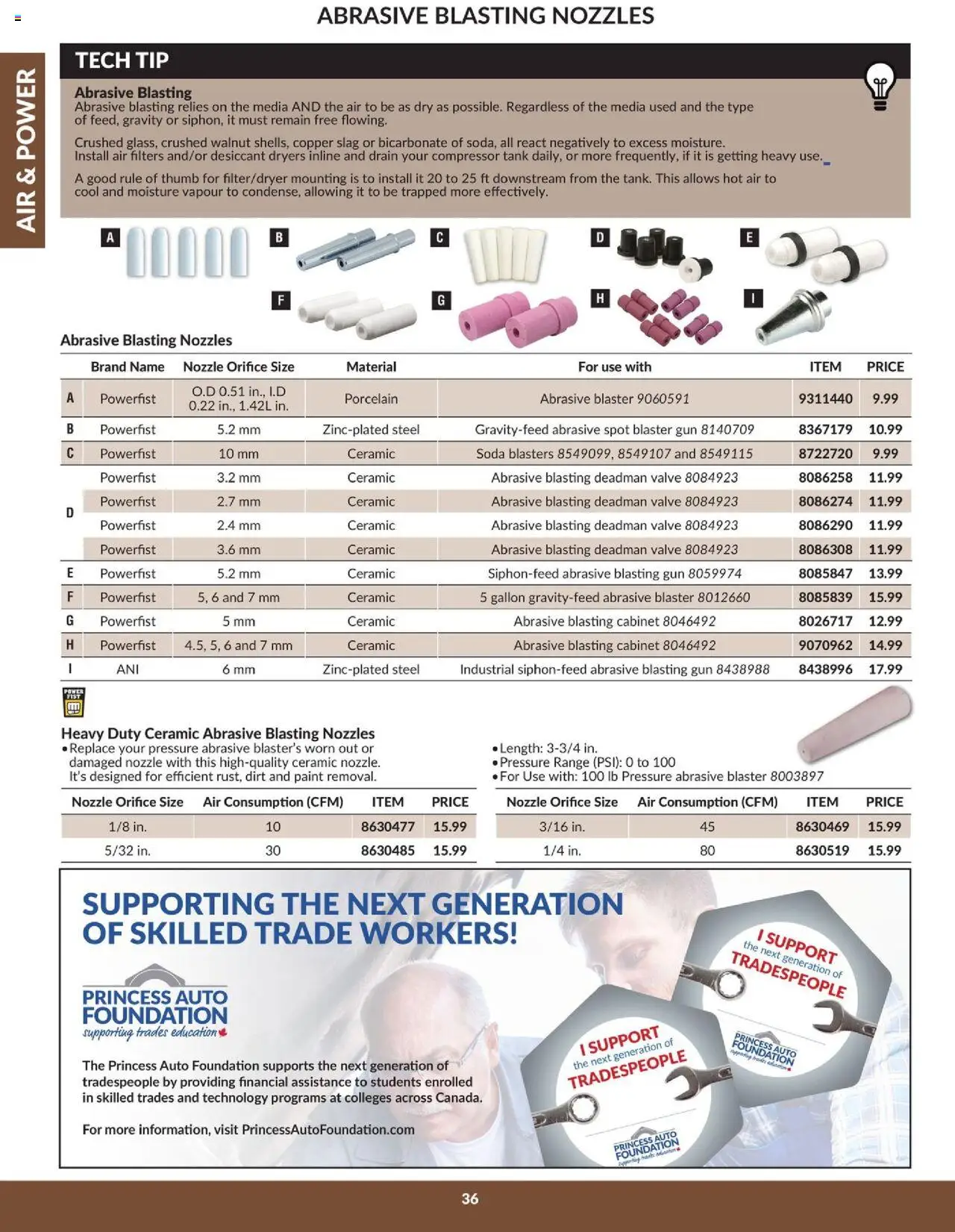 Princess Auto flyer valid from 16.04.2025 | Page: 40 | Products: Cabinet