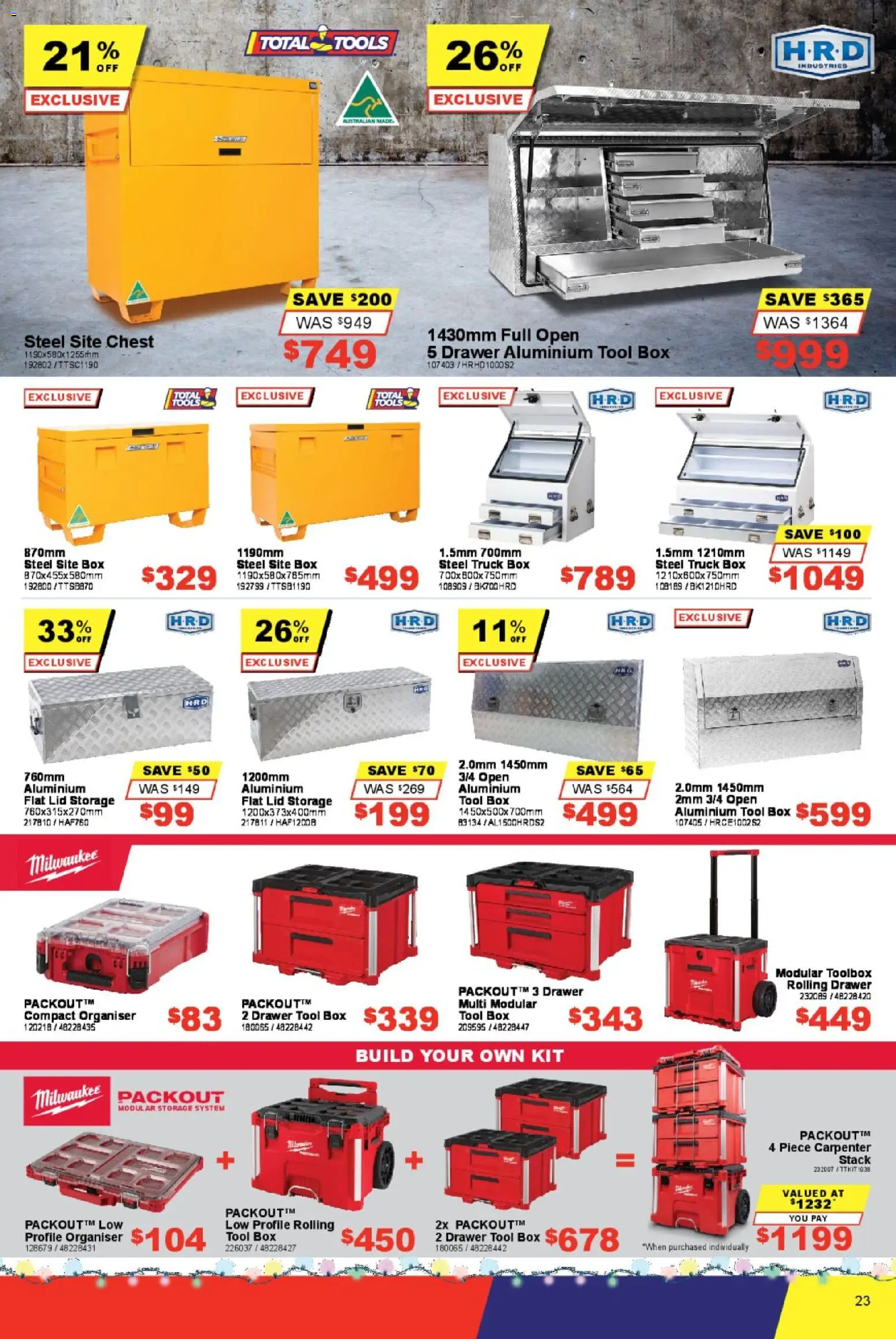 Total Tools catalogue - valid from 02.12.2025 | Page: 21