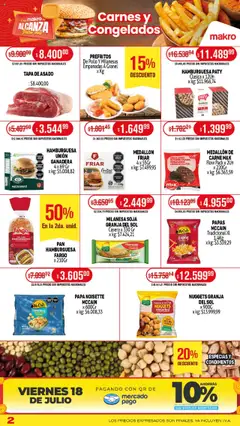 Makro ofertas │ válido desde el 17.07.2025 | Página: 2